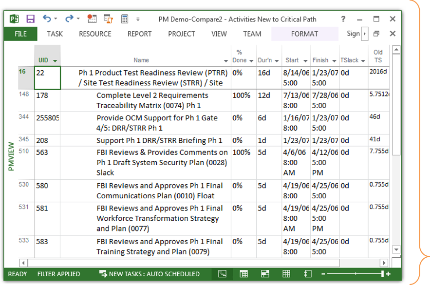 Custom filtered task view opened in native MS Project via a one-click link