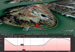 GIS terrain and elevation analysis of a candidate property